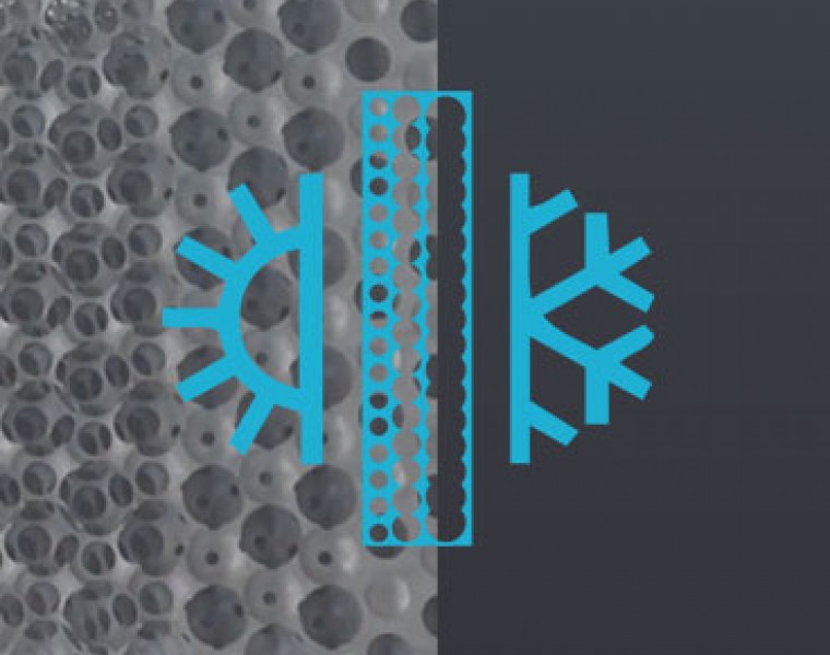 Thermal exchanges