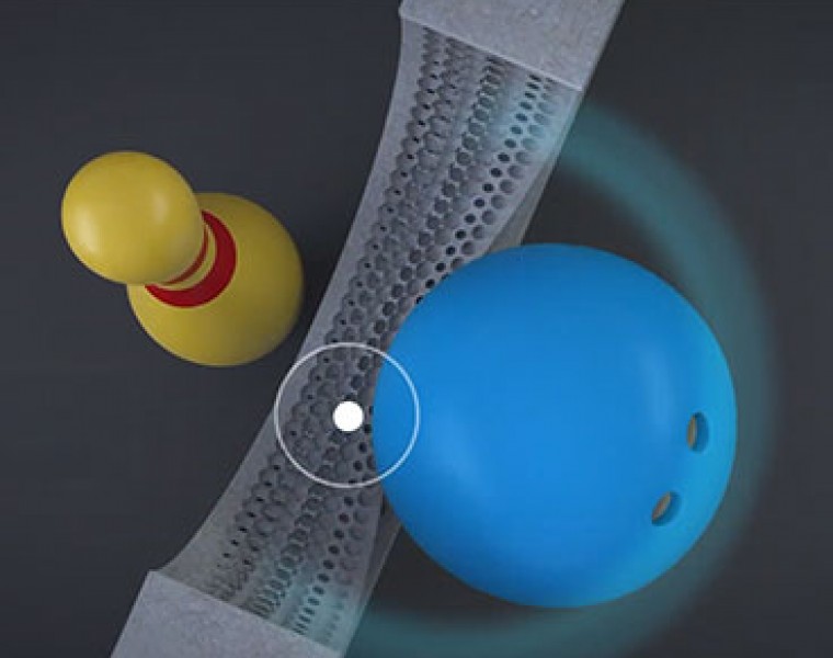 Kinetic energy disipation